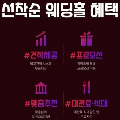 서울 경기도 인천 웨딩홀 견적 비교